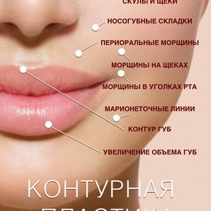 Контурная пластика лица